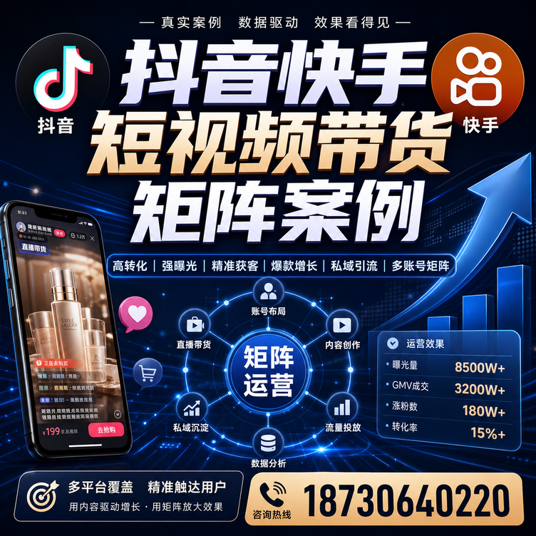 宜昌短视频带货团队多平台矩阵自动分发案例
